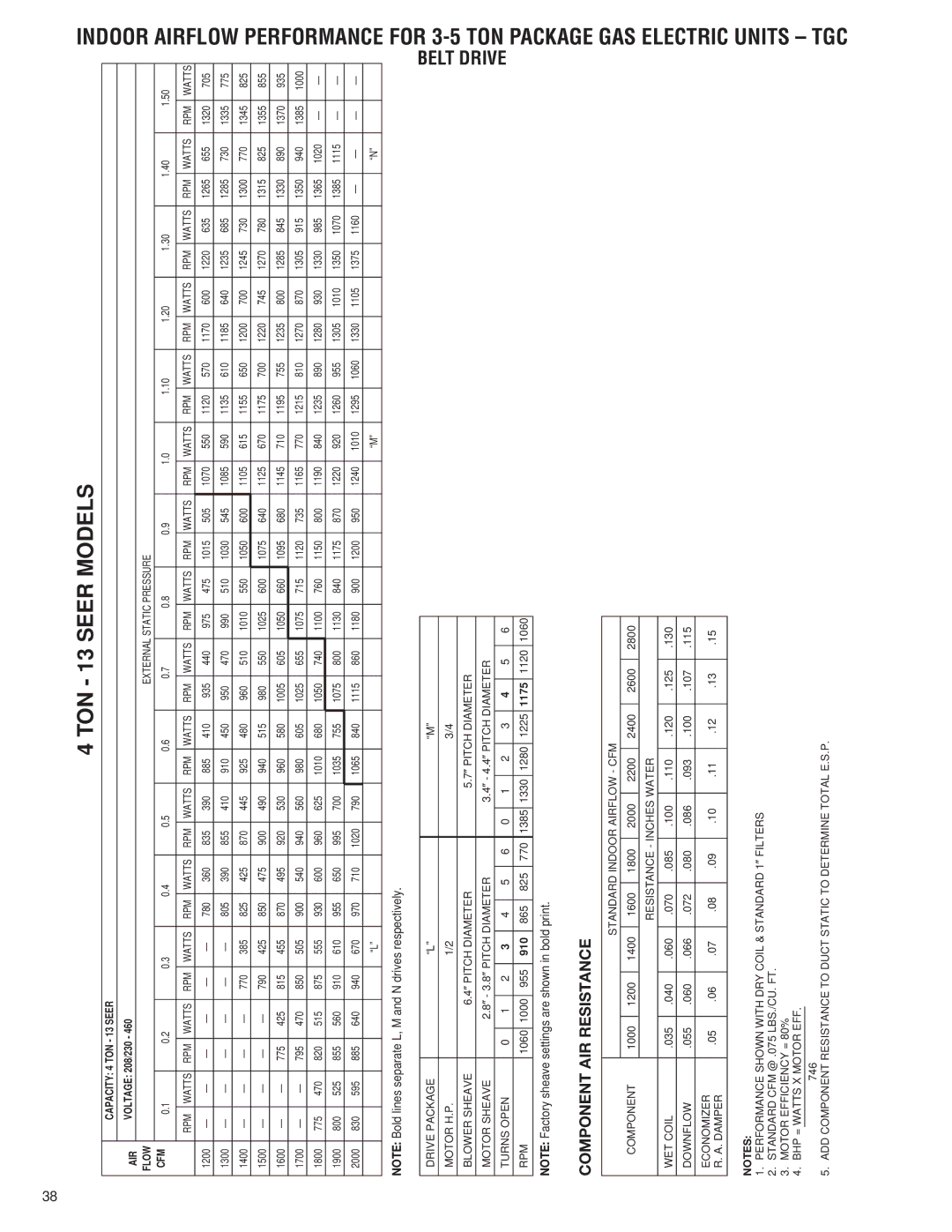 Heat Controller A-13 installation instructions 910 