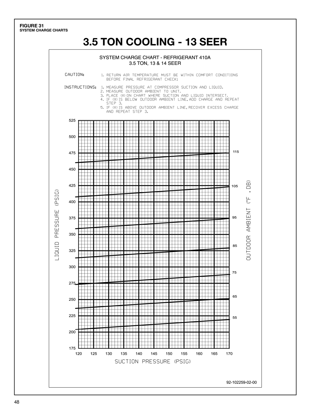 Heat Controller A-13 installation instructions TON Cooling 13 Seer 