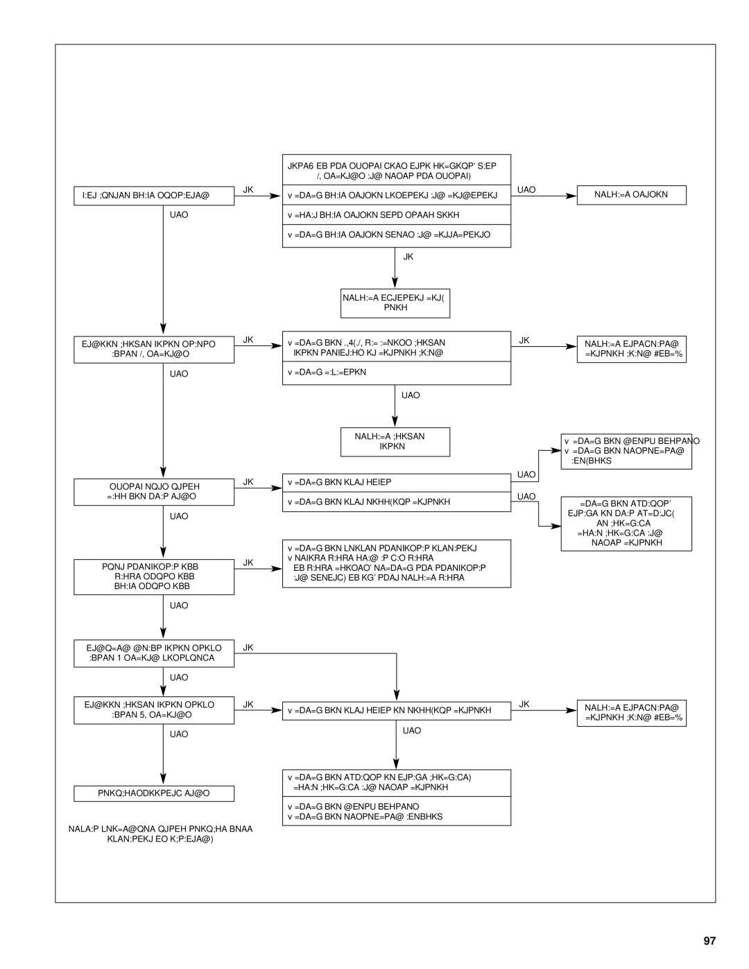 Heat Controller A-13 installation instructions 