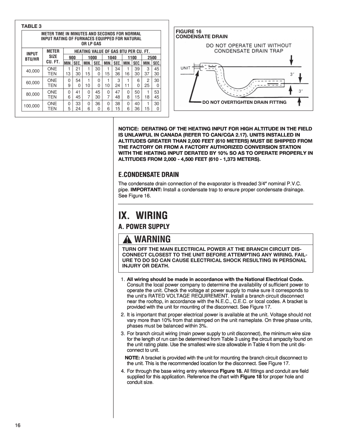 Heat Controller A-13 installation instructions Ix. Wiring, E.Condensate Drain, A. Power Supply 