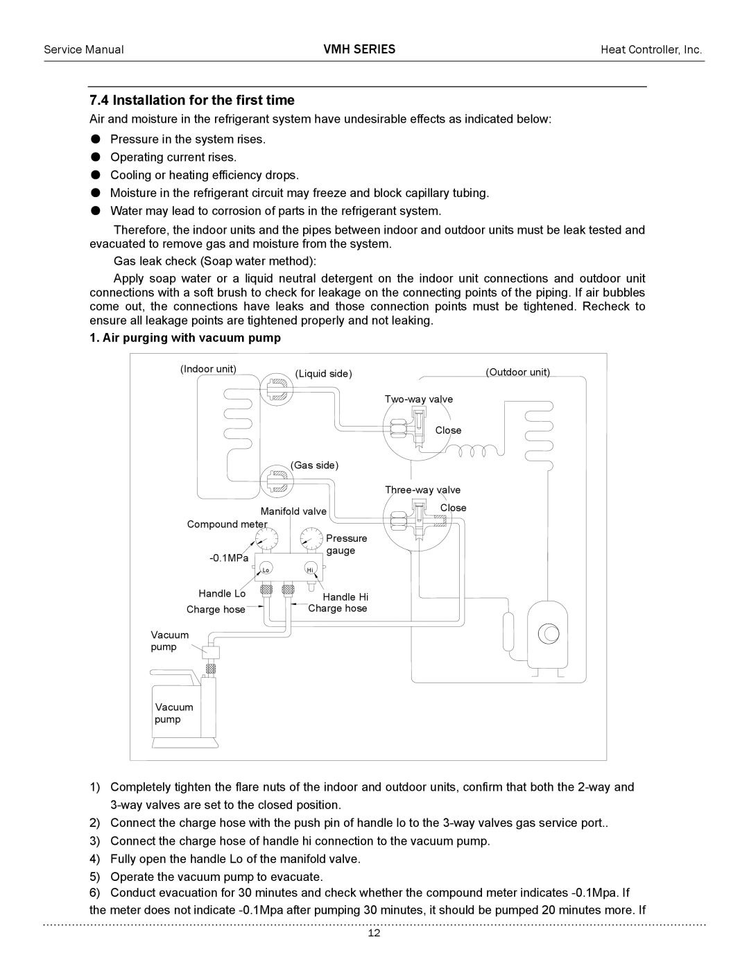 Heat Controller A-VMH36QC-1, A-VMH27TC-1, A-VMH18DC-1 Installation for the first time, Air purging with vacuum pump 