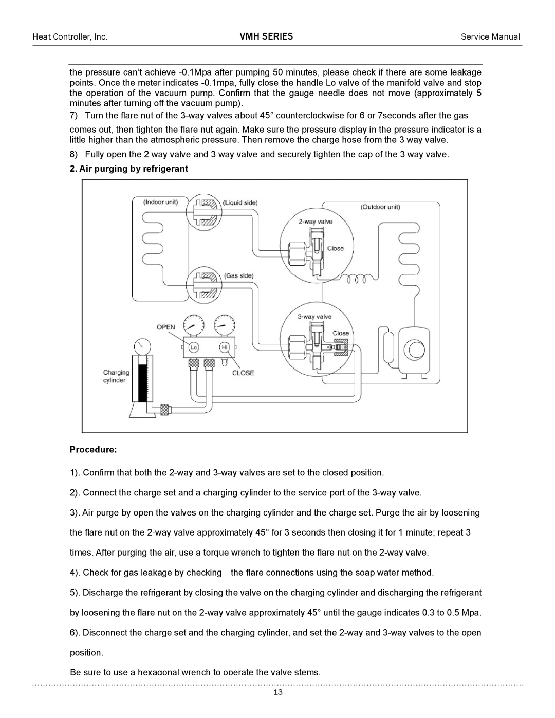 Heat Controller A-VMH27TC-1, A-VMH36QC-1, A-VMH18DC-1 service manual Air purging by refrigerant Procedure 