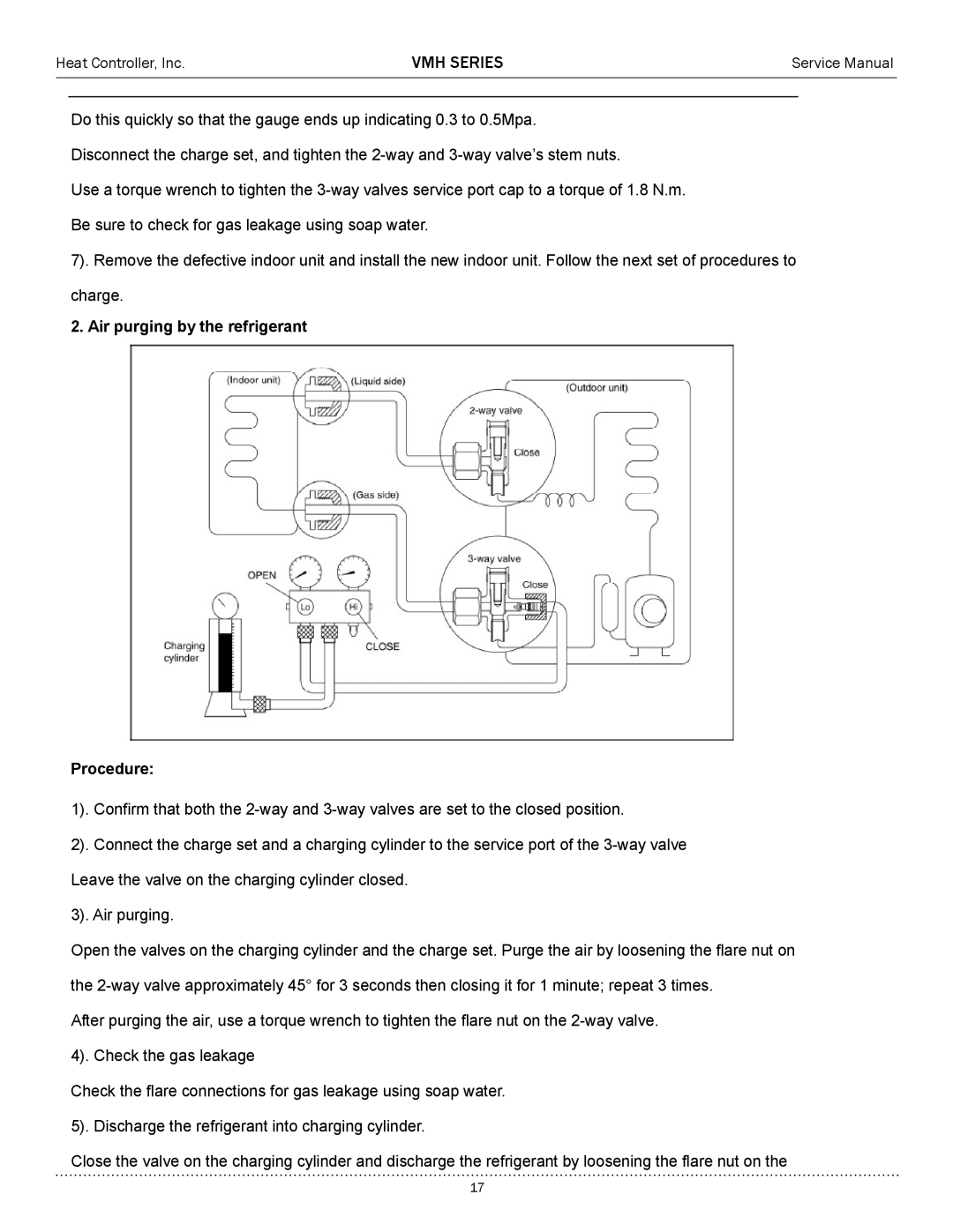 Heat Controller A-VMH18DC-1, A-VMH36QC-1, A-VMH27TC-1 service manual Air purging by the refrigerant Procedure 