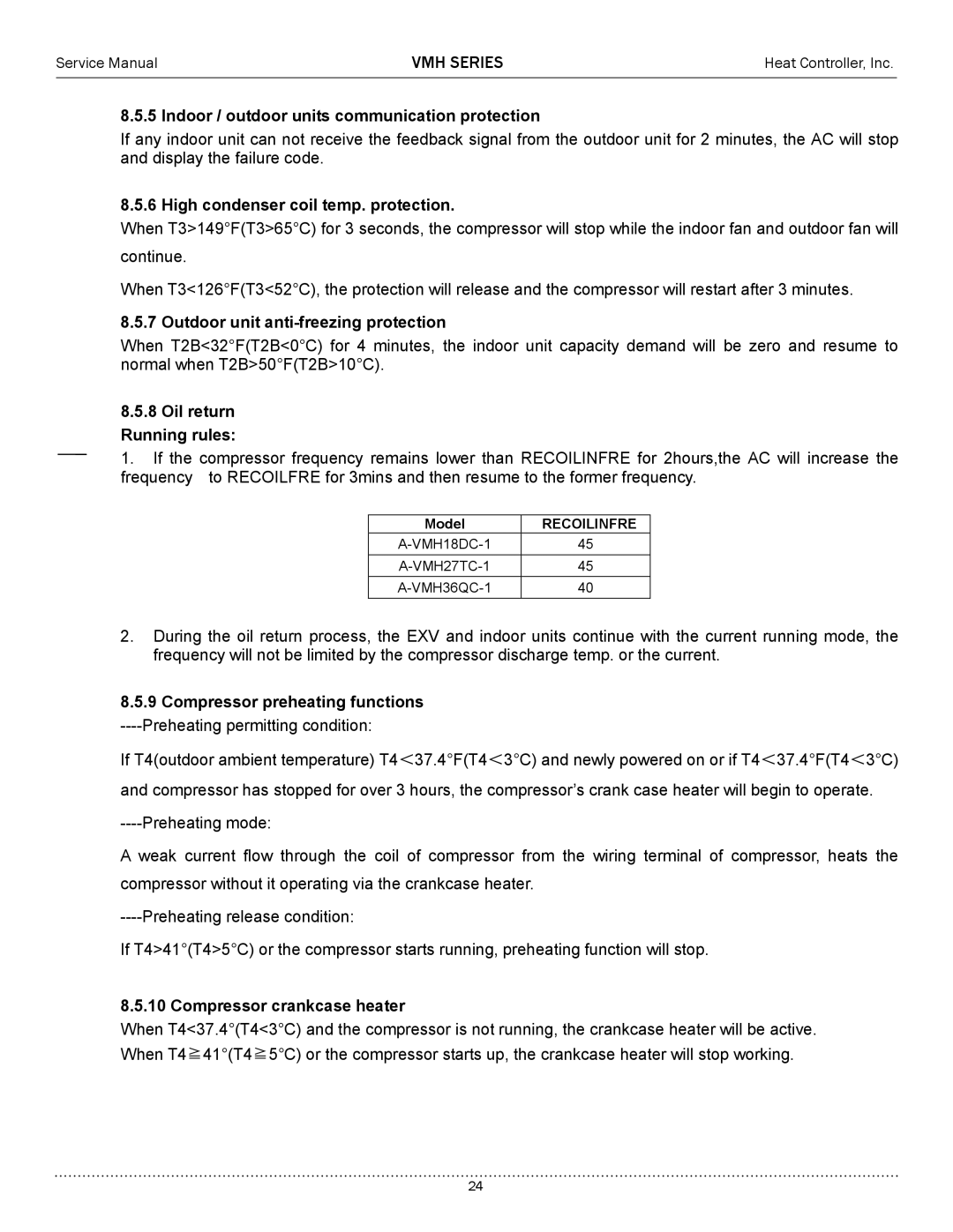 Heat Controller A-VMH36QC-1 Indoor / outdoor units communication protection, High condenser coil temp. protection 