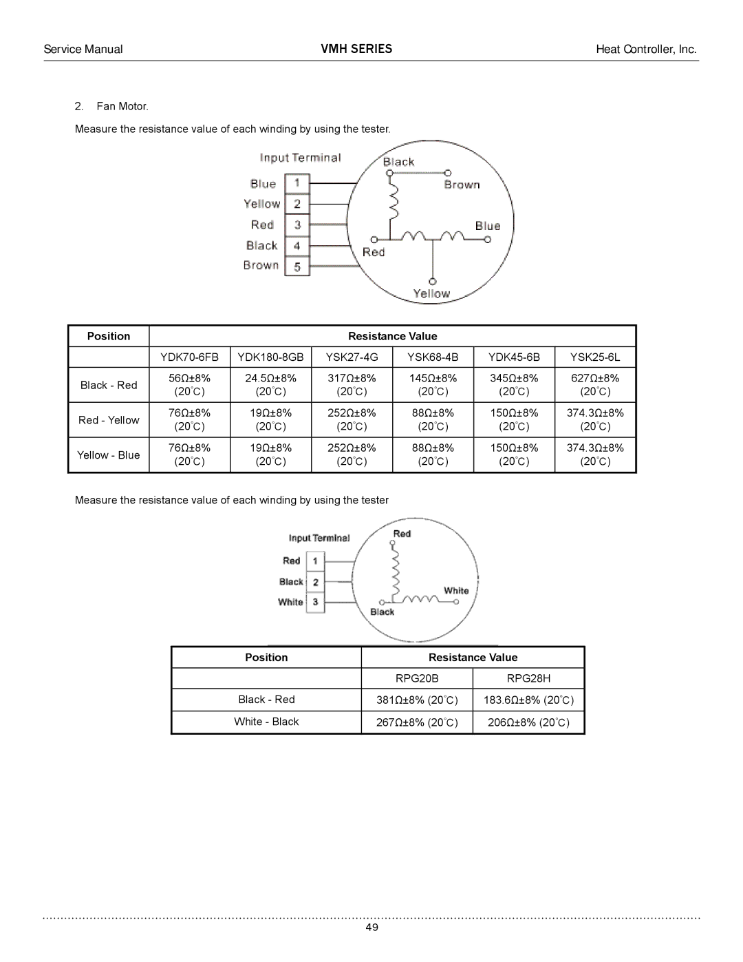 Heat Controller A-VMH27TC-1, A-VMH36QC-1, A-VMH18DC-1 service manual YDK70-6FB YDK180-8GB YSK27-4G YSK68-4B 