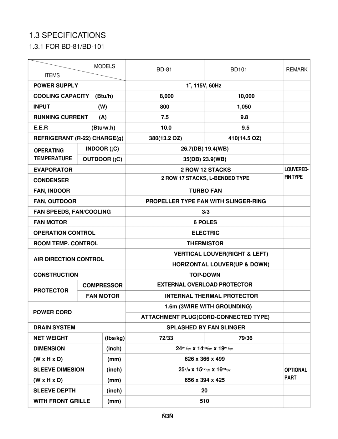 Heat Controller BDE-123, BD-123, BDE-103 manual Specifications, For BD-81/BD-101, Models, Remark, Items 