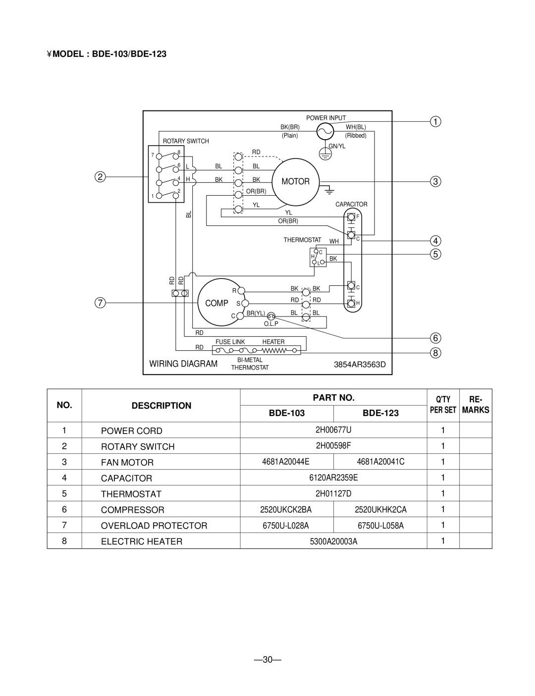 Heat Controller BD-101, BD-123, BD-81 manual Model BDE-103/BDE-123, BDE-103 BDE-123 