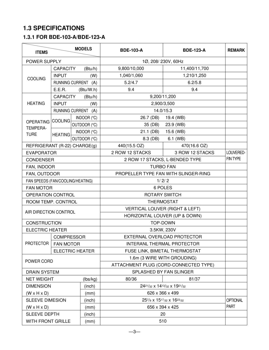 Heat Controller service manual Specifications, For BDE-103-A/BDE-123-A 