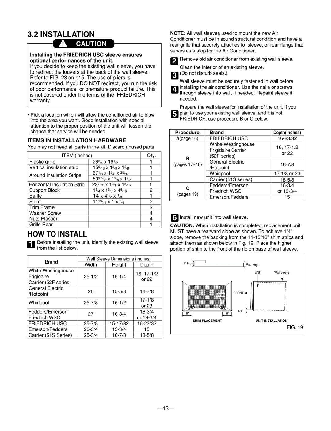 Heat Controller BG-103A service manual HOW to Install, Items in Installation Hardware 