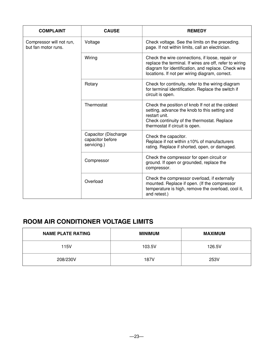 Heat Controller BG-103A service manual Room AIR Conditioner Voltage Limits, Name Plate Rating Minimum Maximum 