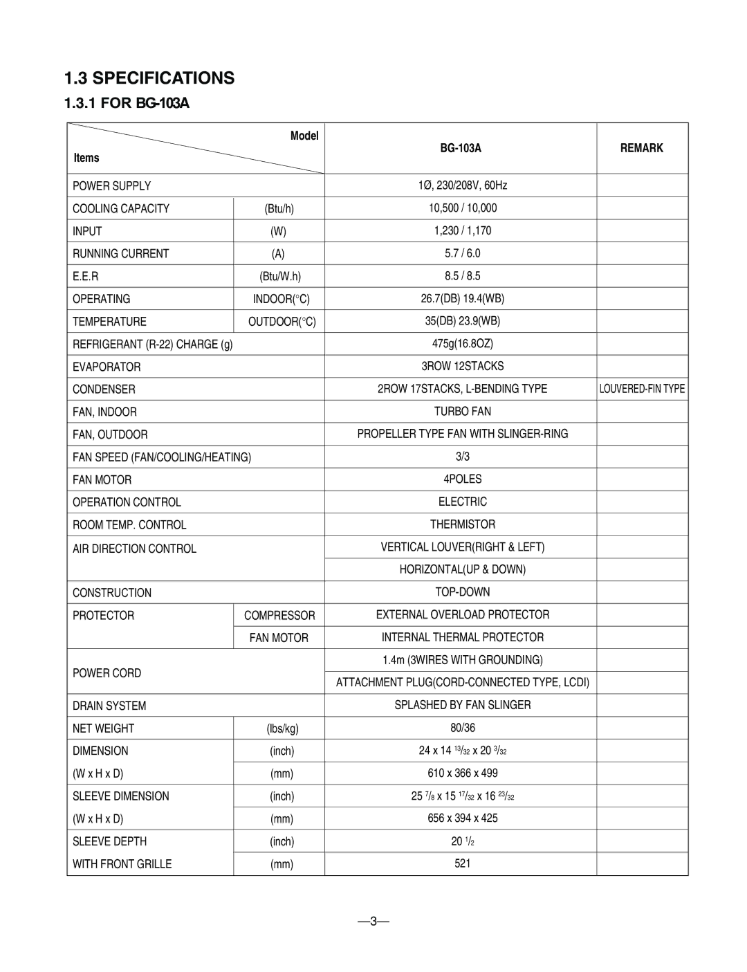 Heat Controller service manual Specifications 1.3.1 for BG-103A, Remark 