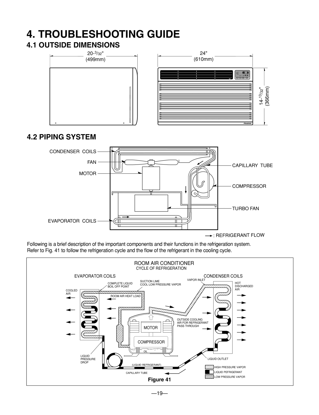 Heat Controller BG-103A service manual Troubleshooting Guide, Outside Dimensions, Piping System 