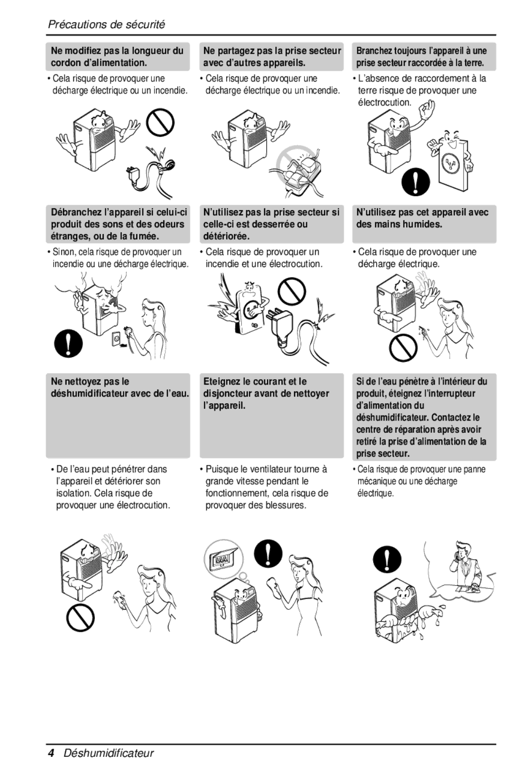 Heat Controller BHD-301 manual Tranges, ou de la fumé e, Ne nettoyez pas le, Dé té rioré e 