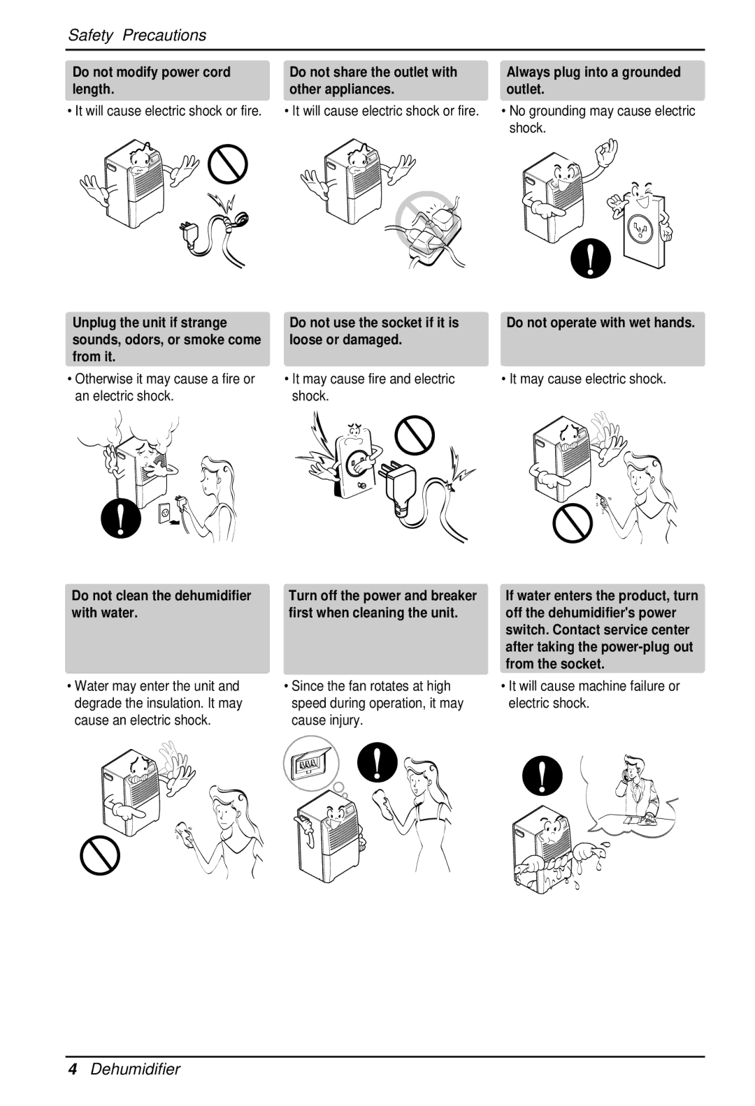 Heat Controller BHD-301 manual Do not modify power cord length, Do not clean the dehumidifier with water 