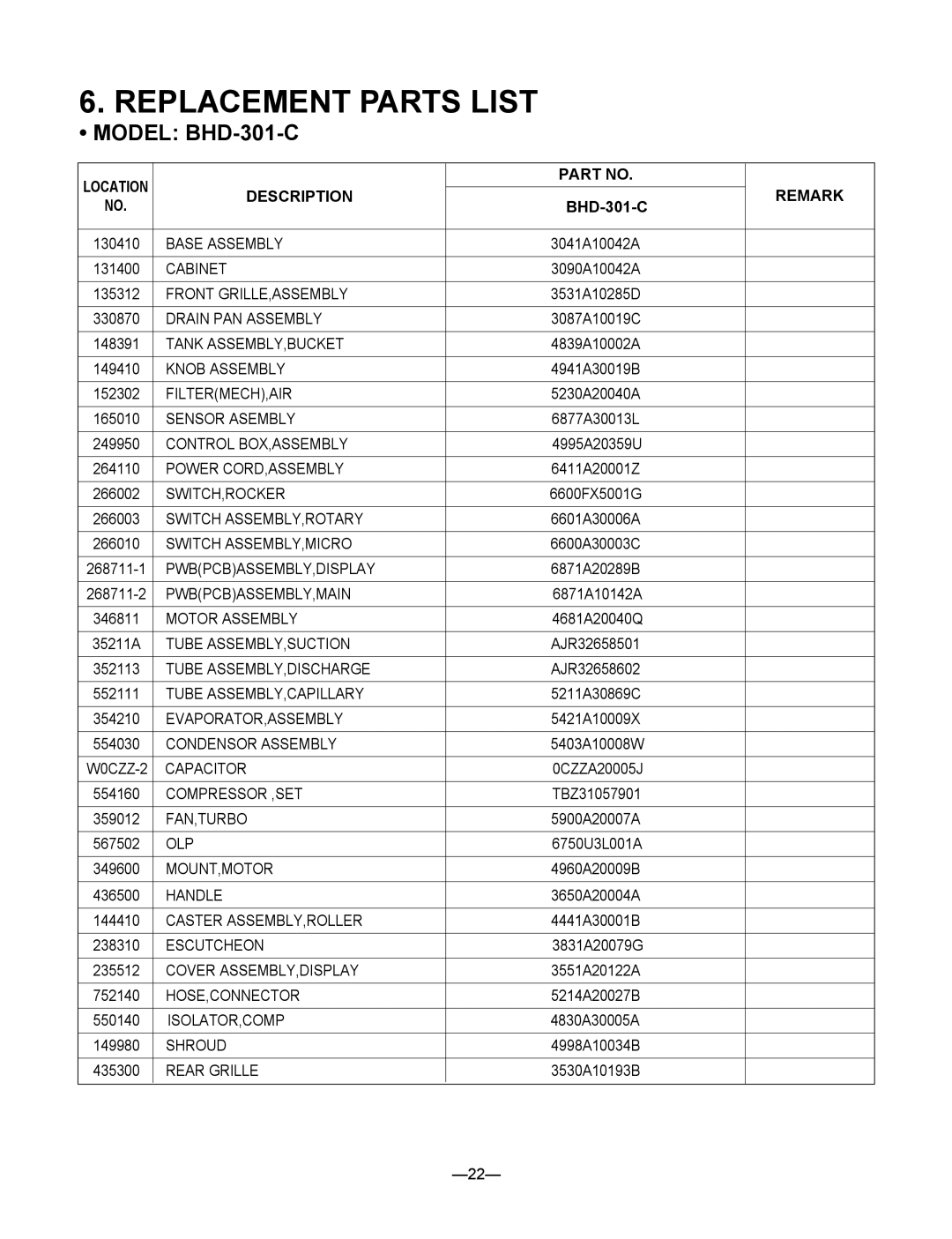 Heat Controller BHD-651-C, BHD-501-B, BHD-301-C service manual Replacement Parts List 