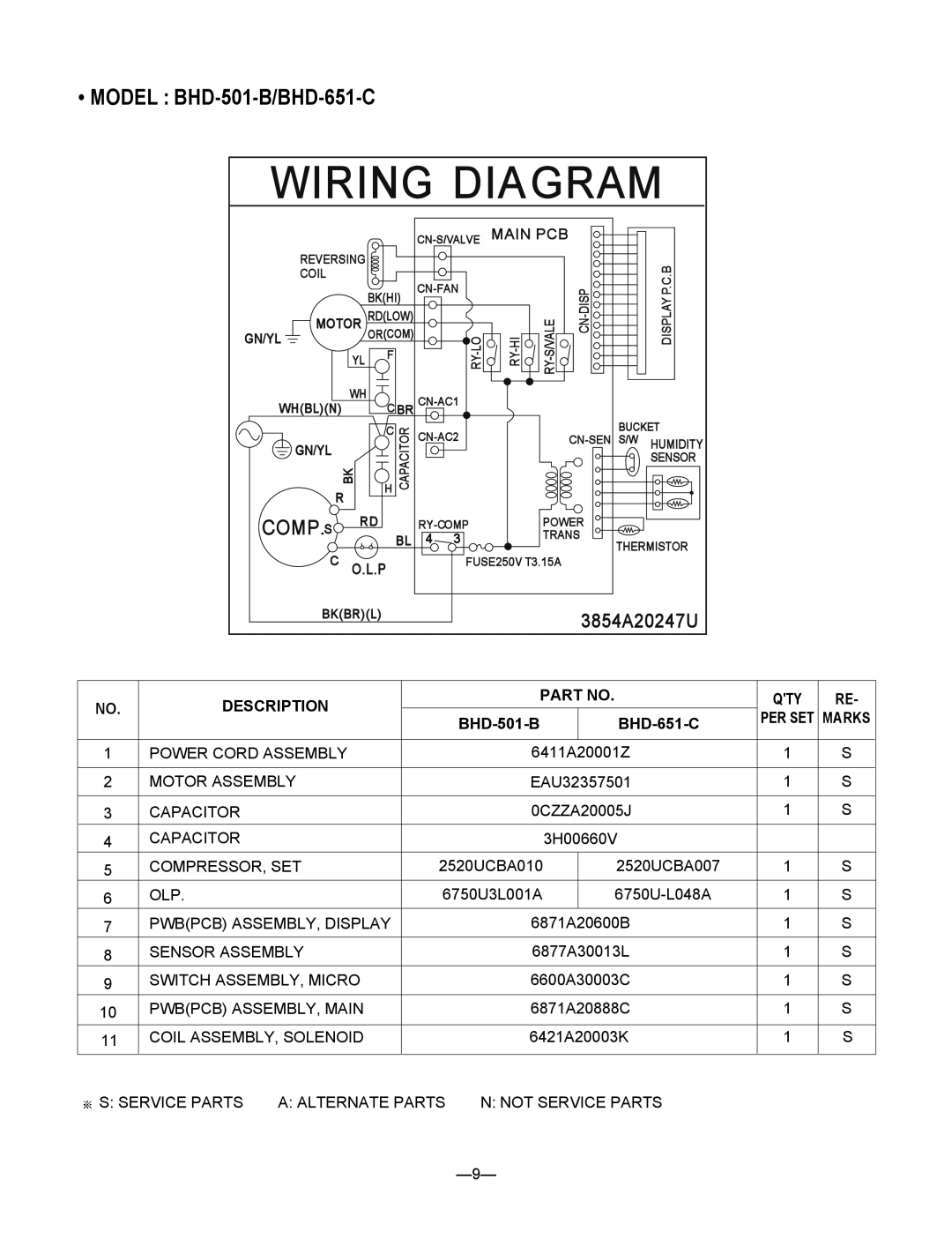 Heat Controller BHD-301-C service manual MODEL BHD-501-B/BHD-651-C, Wiring Diagram, Comp, 3854A20247U, Description 