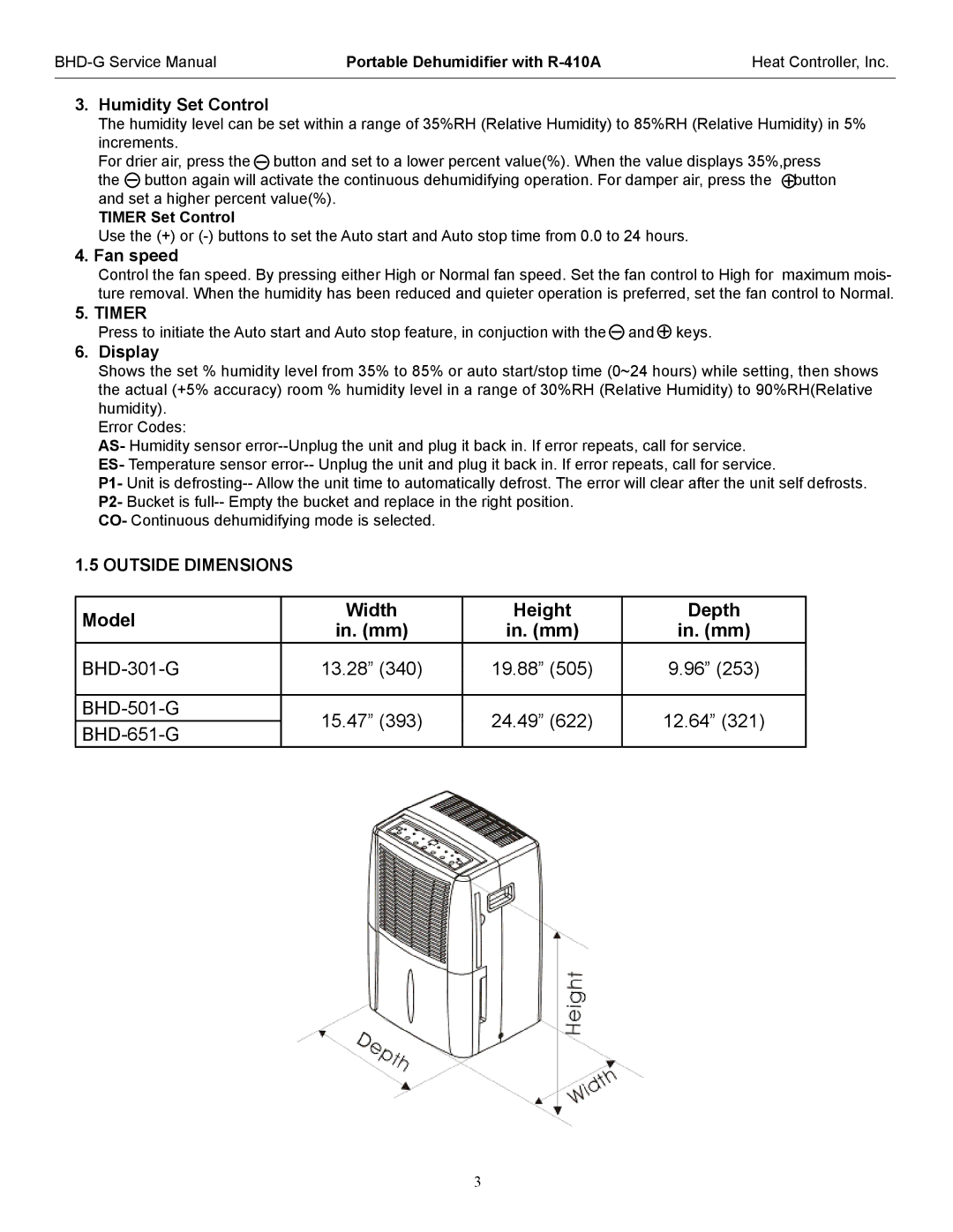 Heat Controller BHD-651-G, BHD-501-G, BHD-301-G service manual Outside Dimensions, Timer Set Control 