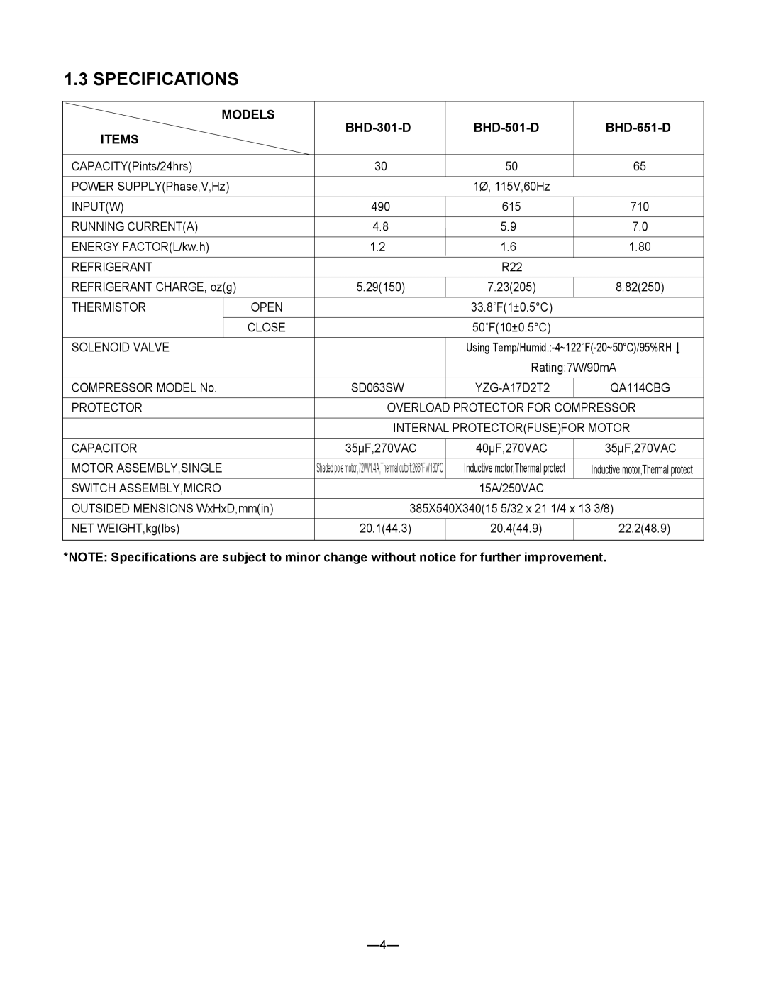 Heat Controller BHD-301-D service manual Specifications, Models, BHD-501-D, BHD-651-D, Items 