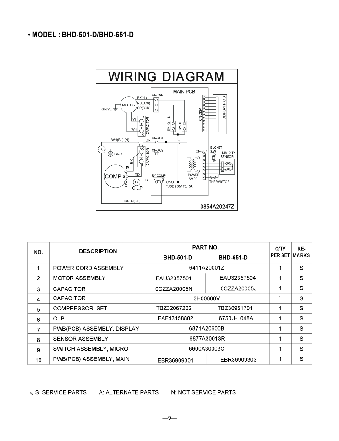 Heat Controller BHD-301-D service manual MODEL BHD-501-D/BHD-651-D, Wiring Diagram, Description 