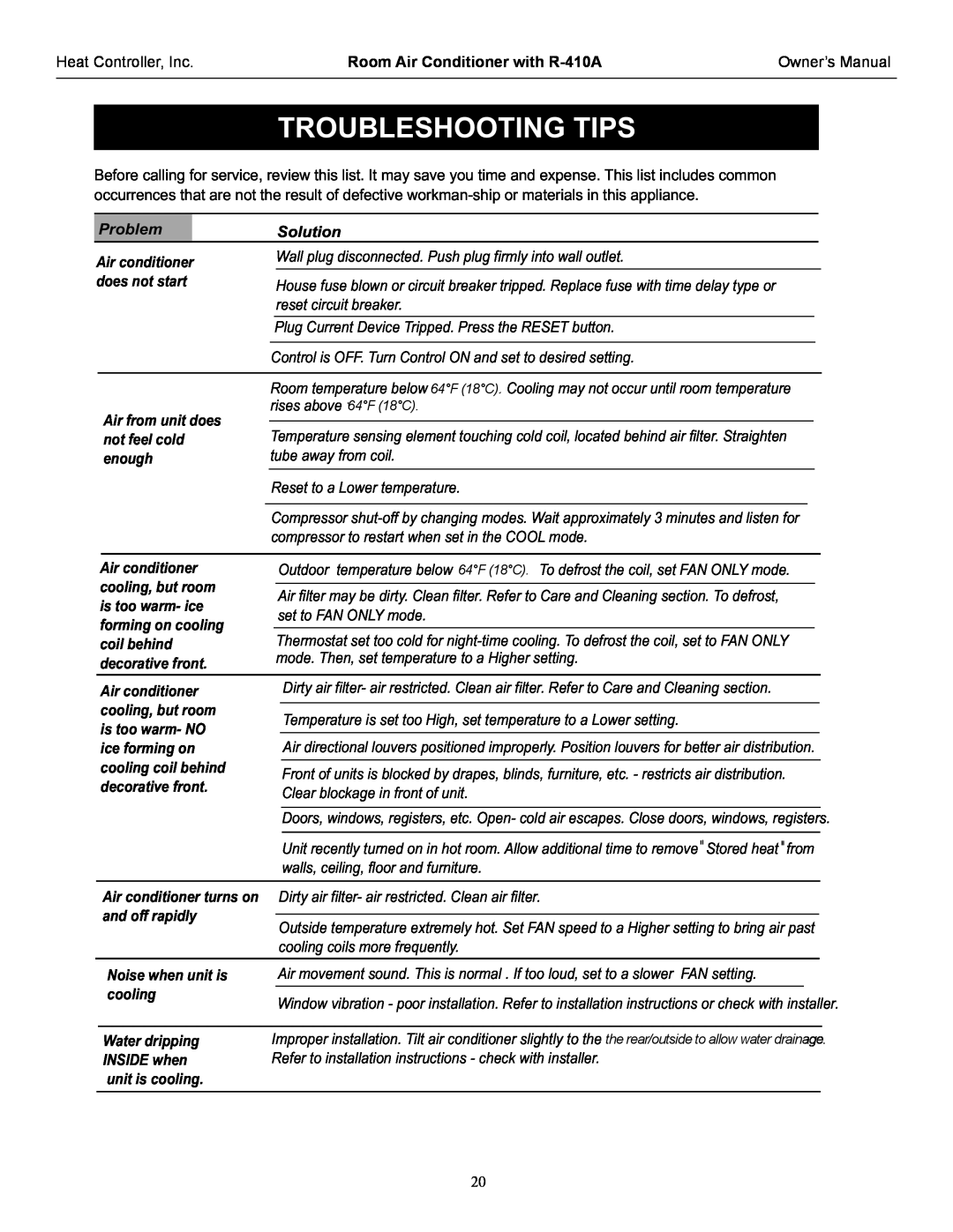 Heat Controller CD-121J, CD-101J manual Troubleshootingtips, Room Air Conditioner with R-410A 