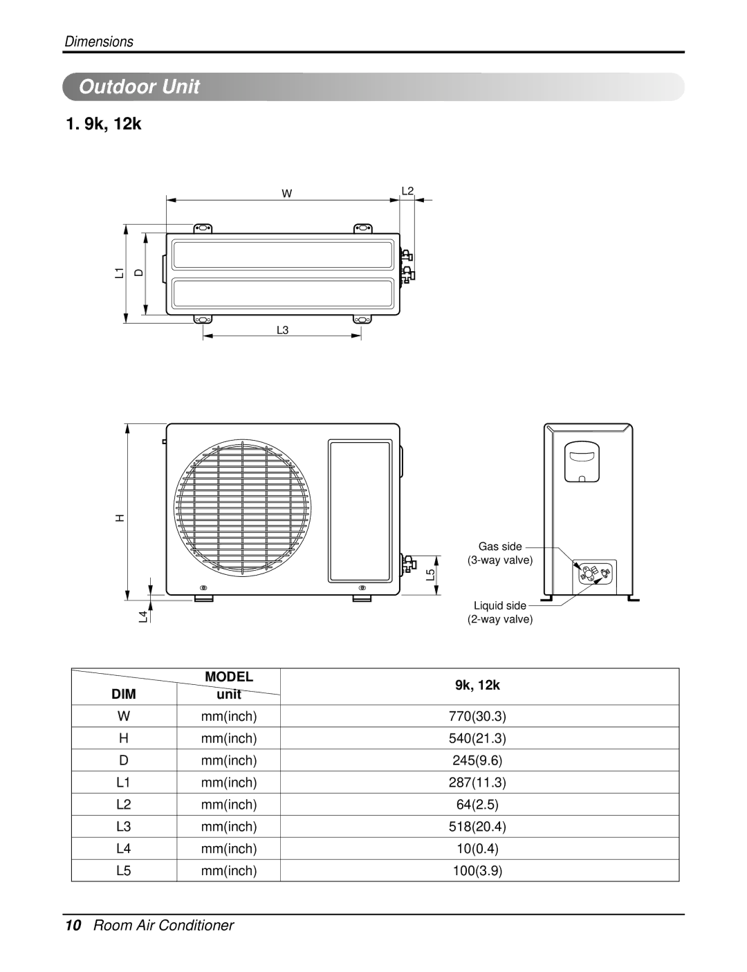 Heat Controller DMC09SB-0, DMC18SB-1, DMC12SB-0, DMH09SB-0, DMH24SB-1, DMC24SB-1, DMH18SB-1, DMH12SB-0 Outdoor Unit, 9k, 12k 