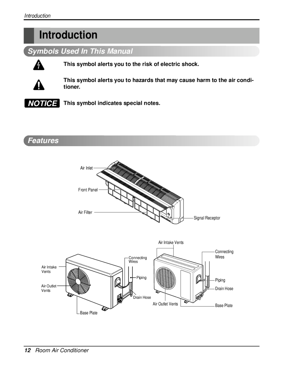 Heat Controller DMH24SB-1, DMC18SB-1, DMC12SB-0, DMC09SB-0, DMH09SB-0 Introduction, Symbols Used In This Manual, Features 