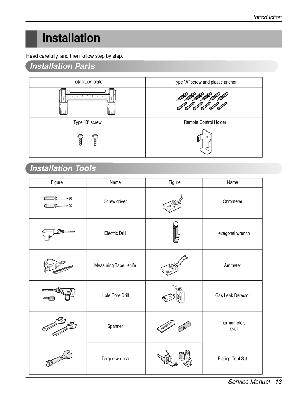 Heat Controller DMC24SB-1 Installation Parts, Installation Tools, Read carefully, and then follow step by step 