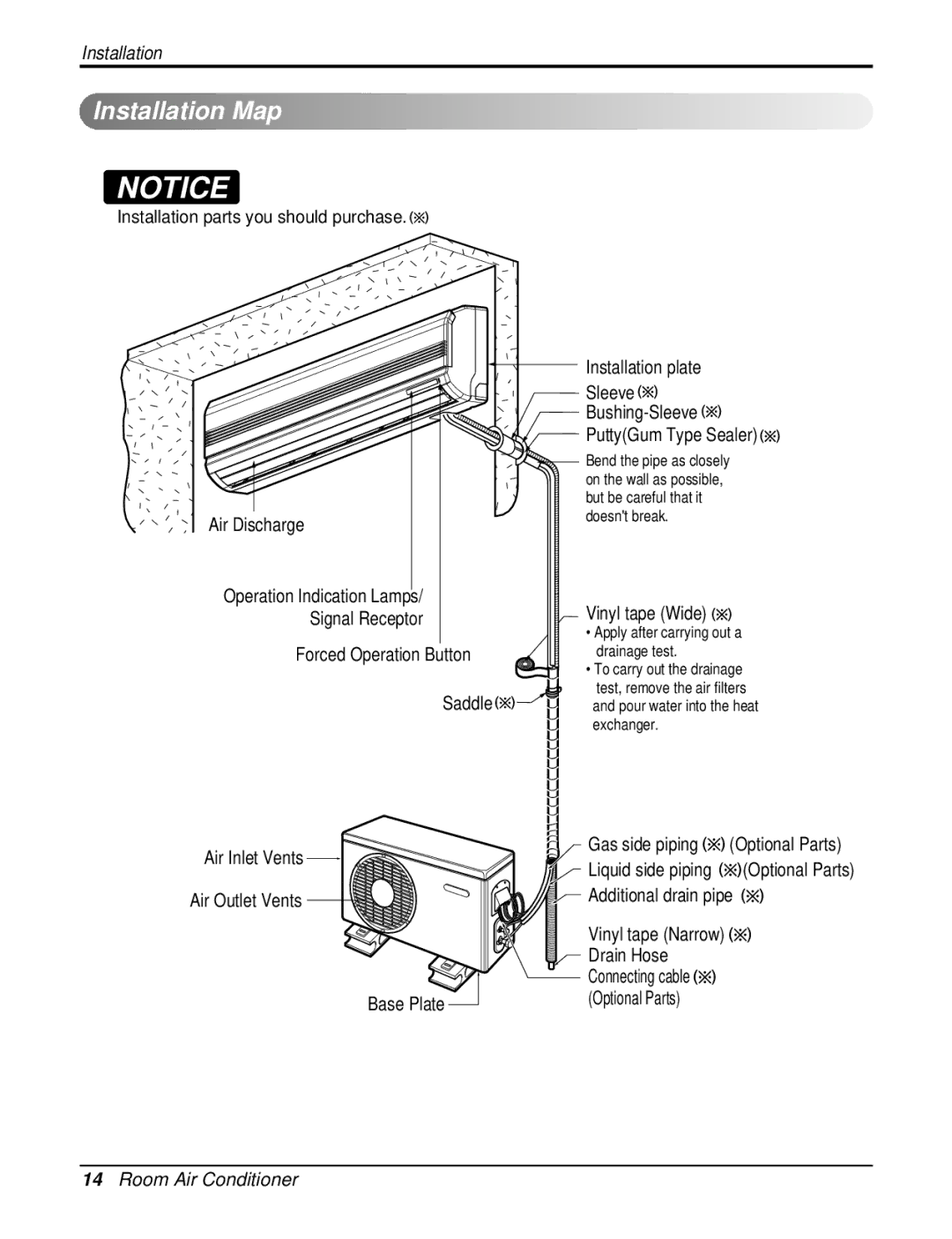 Heat Controller DMH18SB-1, DMC18SB-1, DMC12SB-0, DMC09SB-0, DMH09SB-0, DMH24SB-1, DMC24SB-1, DMH12SB-0 Installation Map 