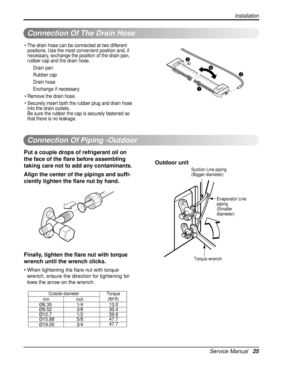 Heat Controller DMC12SB-0, DMC18SB-1, DMC09SB-0, DMH09SB-0 Connection Of The Drain Hose, Connection Of Piping -Outdoor 