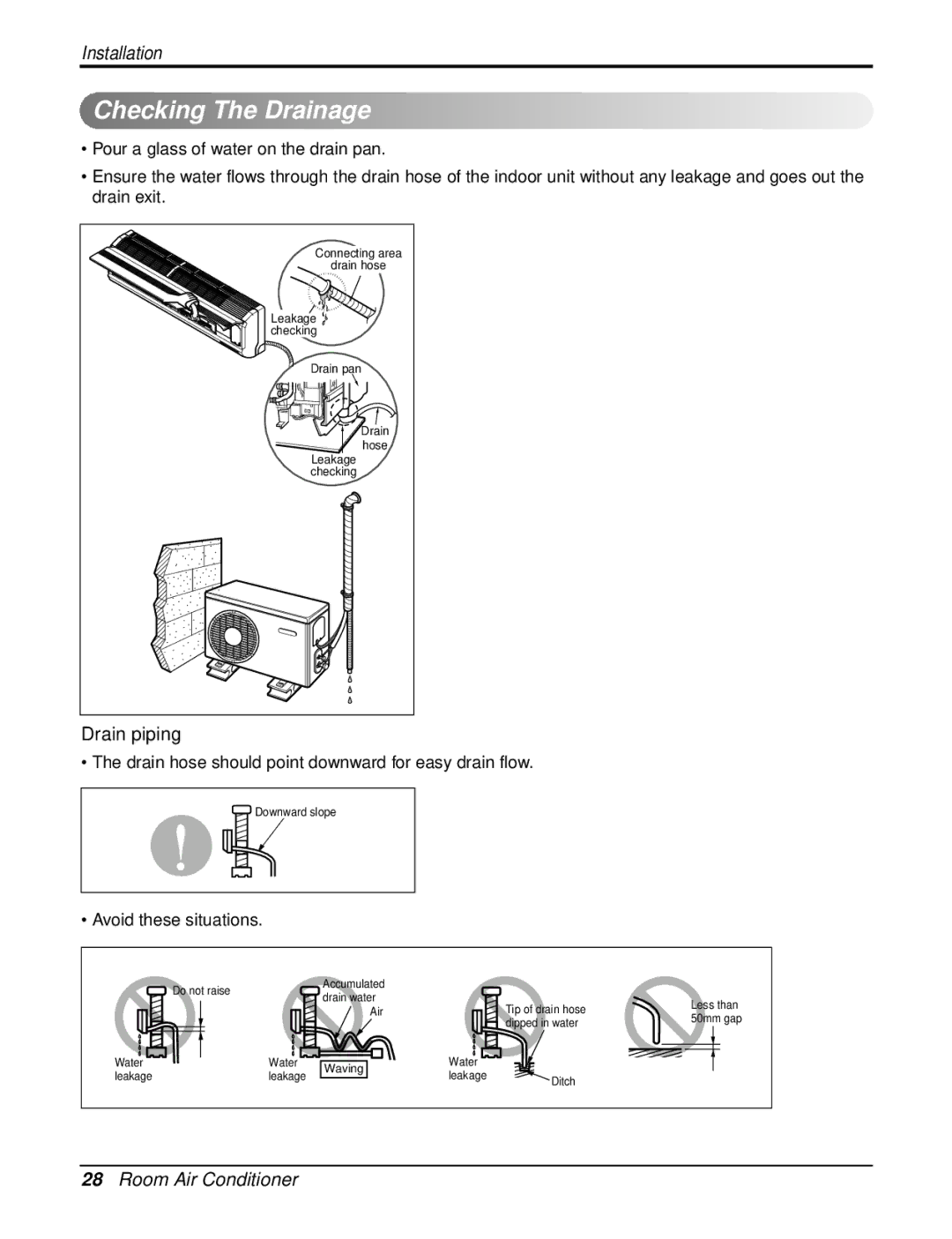 Heat Controller DMH24SB-1 Checking The Drainage, Drain piping, Drain hose should point downward for easy drain flow 