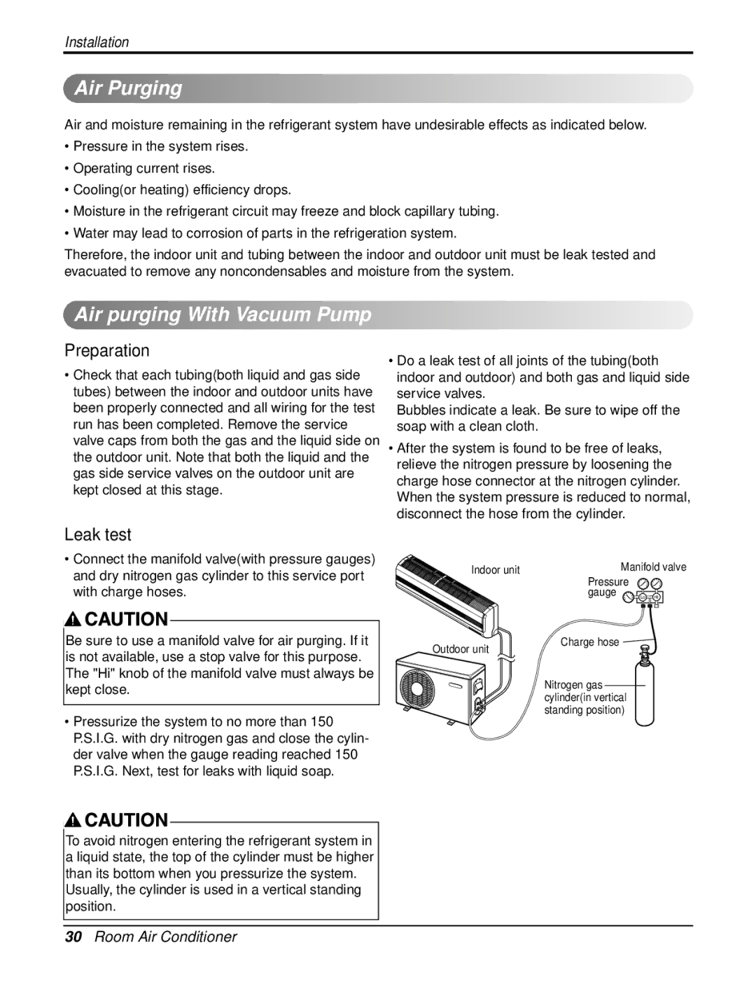 Heat Controller DMH18SB-1, DMC18SB-1, DMC12SB-0, DMC09SB-0 Air Purging, Air purging With Vacuum Pump, Preparation, Leak test 