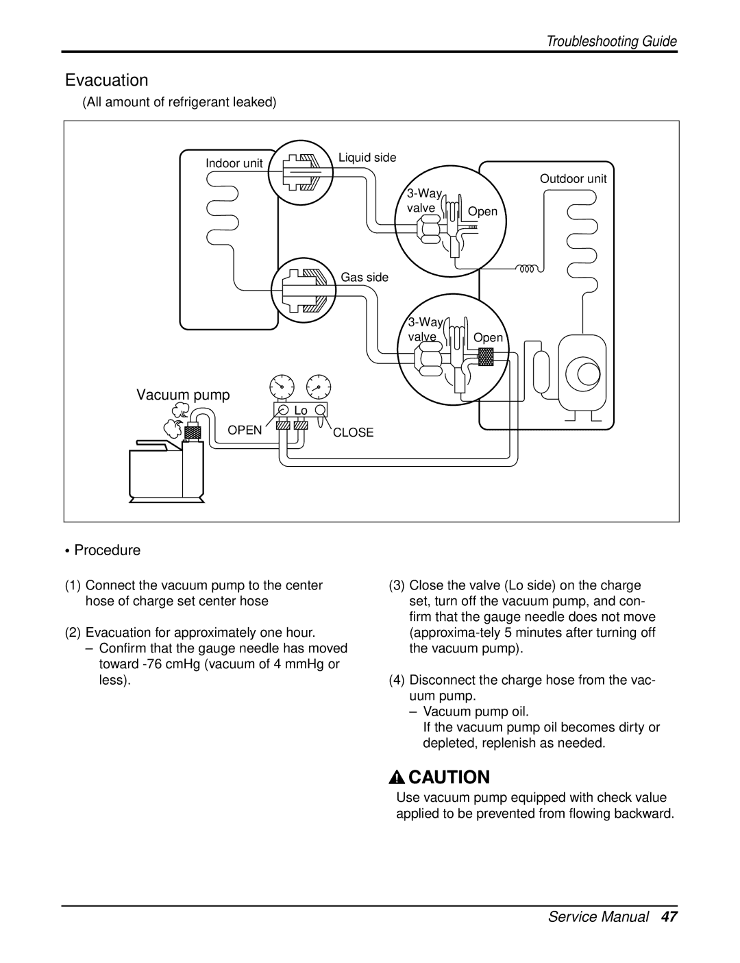 Heat Controller DMH12SB-0, DMC18SB-1, DMC12SB-0, DMC09SB-0, DMH09SB-0, DMH24SB-1 Evacuation, All amount of refrigerant leaked 