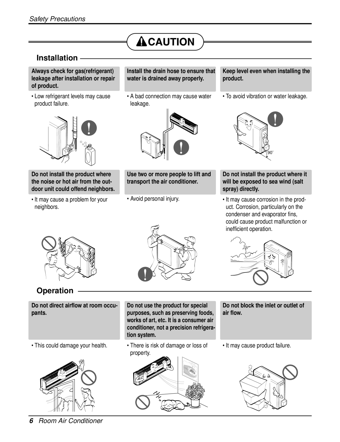 Heat Controller DMH18SB-1 Water is drained away properly Product, Leakage, Do not direct airflow at room occu- pants 