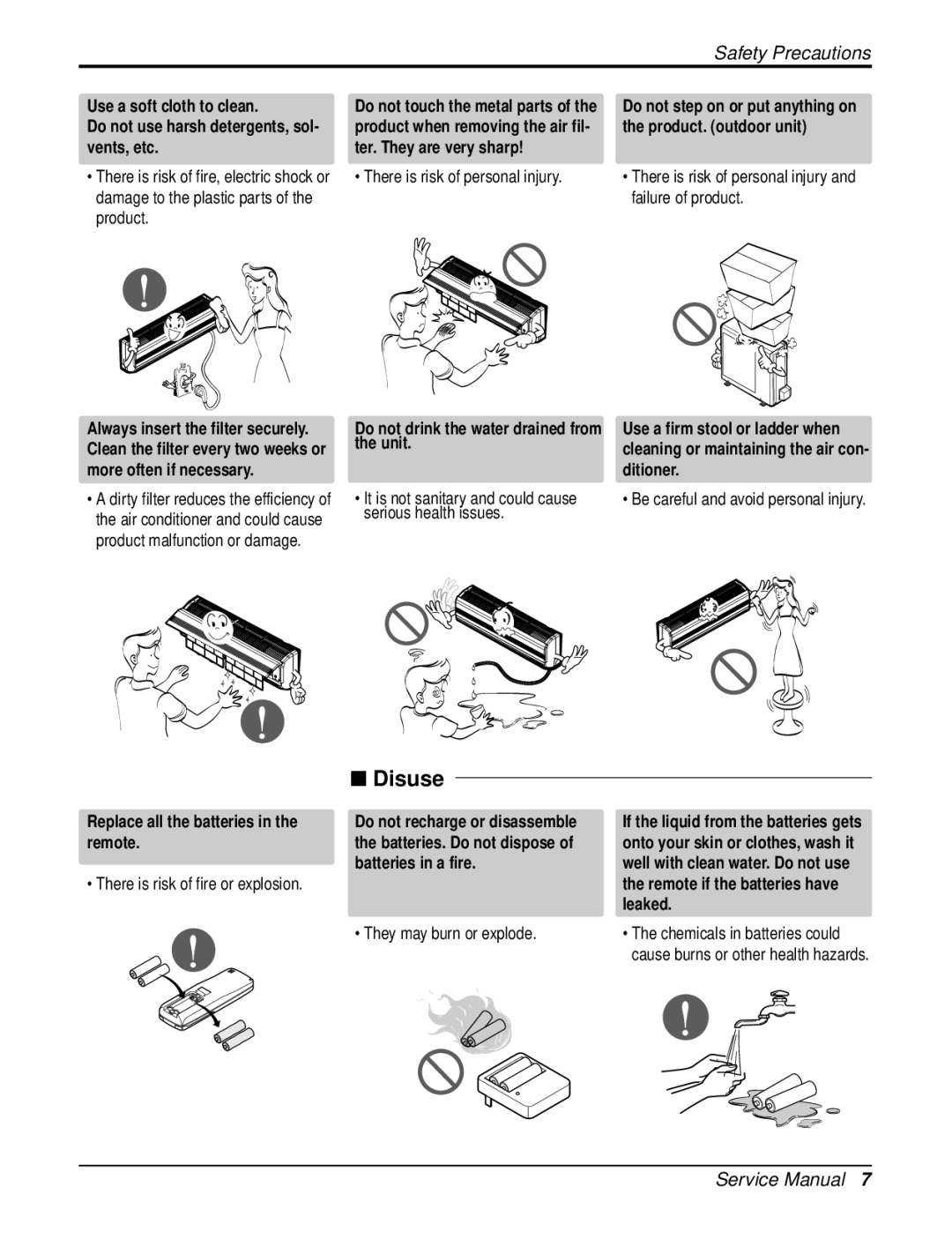 Heat Controller DMH12SB-0 Disuse, Do not drink the water drained from the unit, Replace all the batteries in the remote 