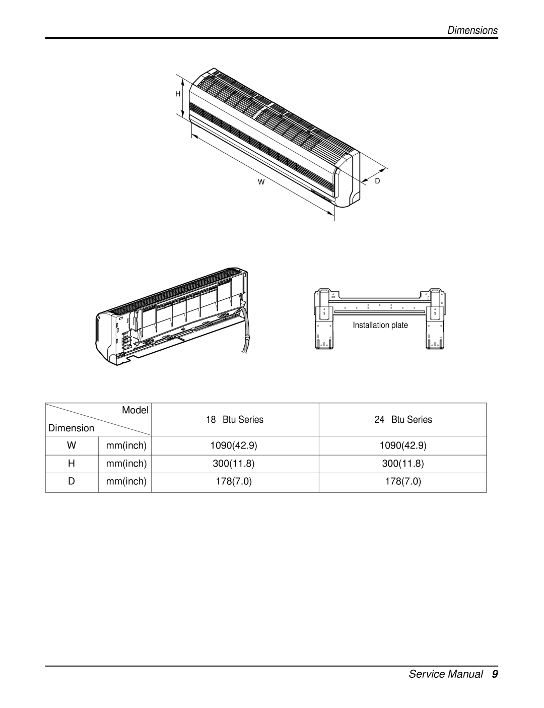 Heat Controller DMC12SB-0, DMC18SB-1, DMC09SB-0, DMH09SB-0, DMH24SB-1 Model Btu Series, Mminch 109042.9 30011.8 1787.0 