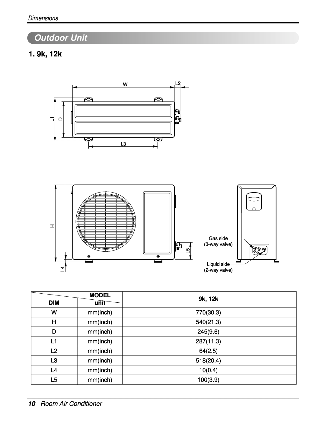 Heat Controller DMC09SB-0, DMC18SB-1, DMC12SB-0 OutdoorUnit, 1. 9k, 12k, 10Room Air Conditioner, Dimensions, Model, unit 