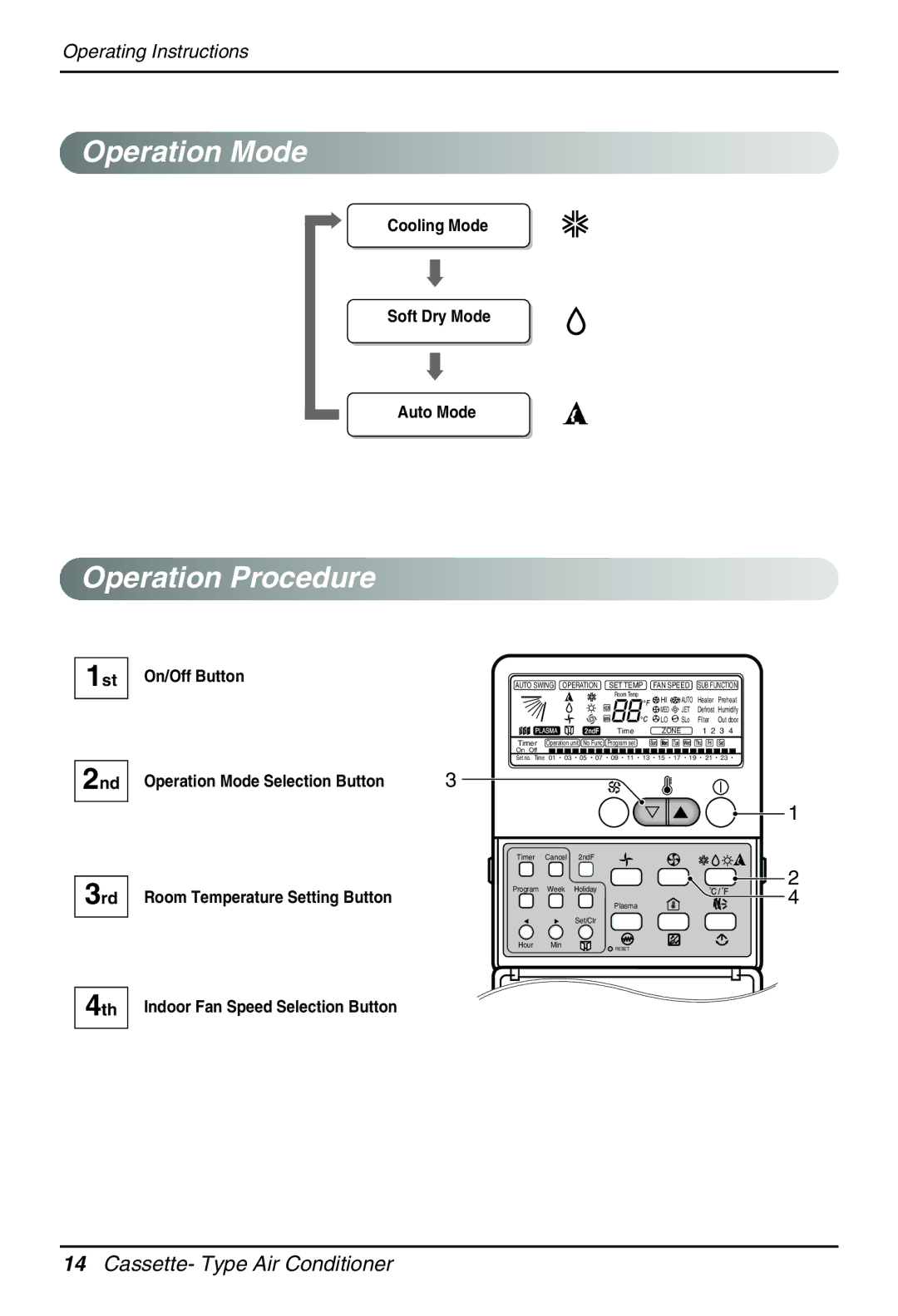 Heat Controller DMC24CA-1, DMC36CA-1 manual Operation Mode 