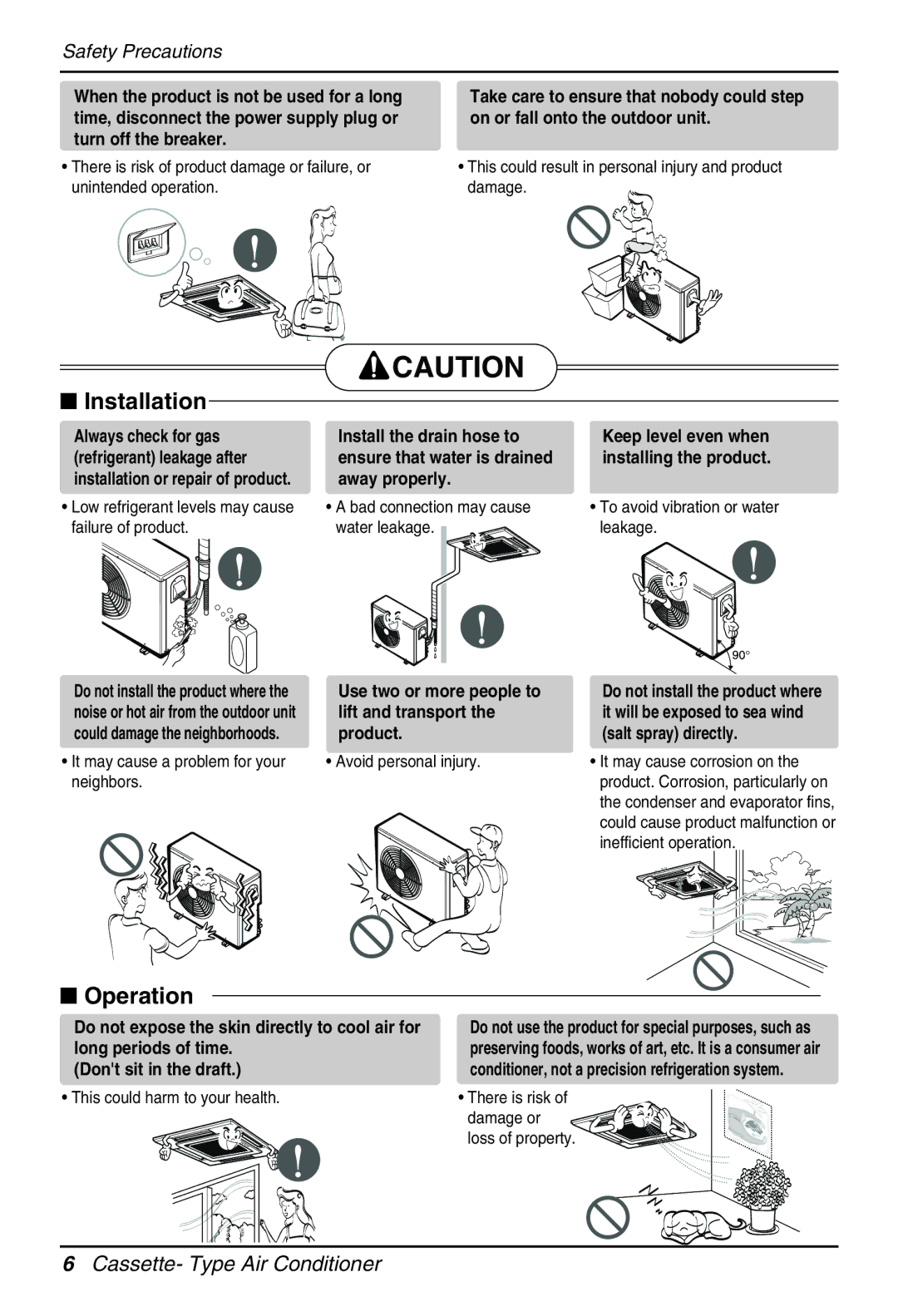 Heat Controller DMC24CA-1 Install the drain hose to, Ensure that water is drained, Away properly Bad connection may cause 