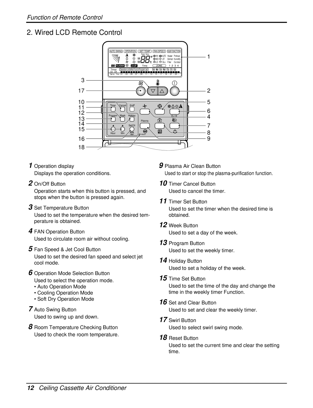 Heat Controller DMC24CA-1, DMC36CA-1 manual Wired LCD Remote Control 