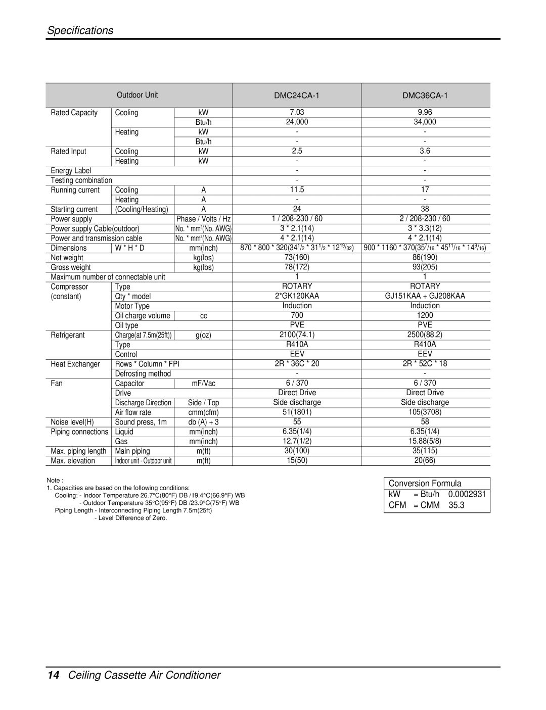 Heat Controller DMC24CA-1, DMC36CA-1 manual Outdoor Unit 