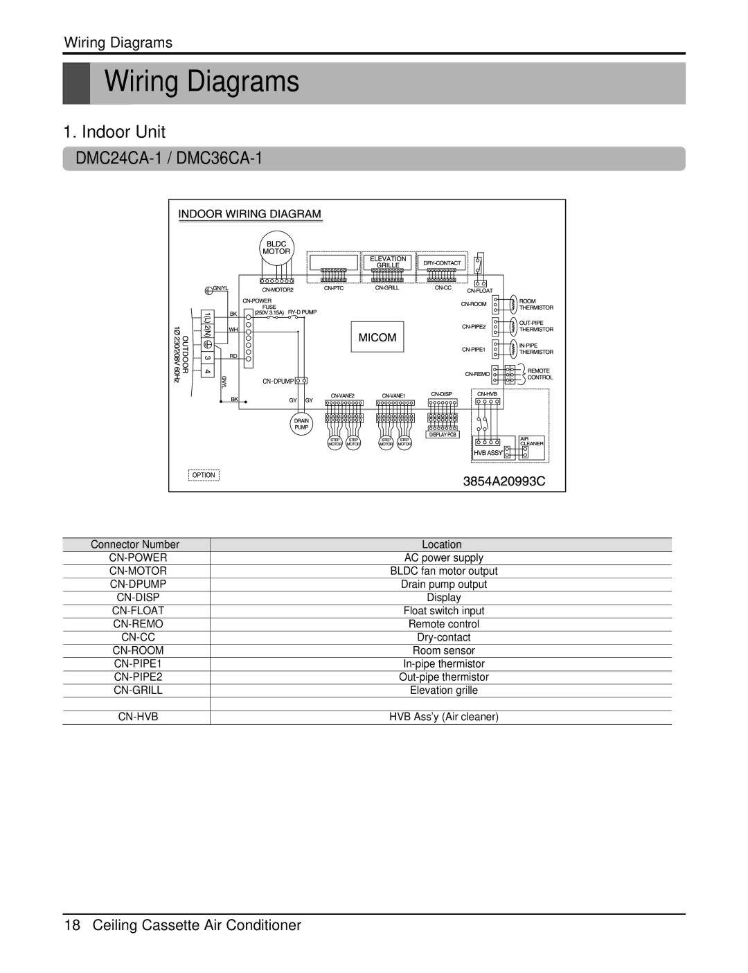 Heat Controller manual Wiring Diagrams, Indoor Unit, DMC24CA-1 / DMC36CA-1 