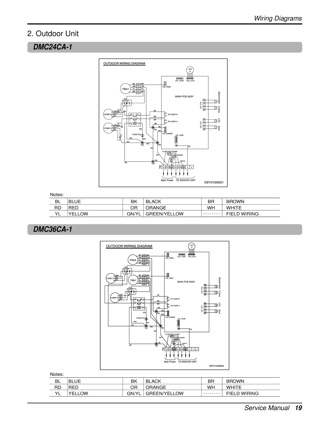 Heat Controller DMC36CA-1 manual Outdoor Unit, DMC24CA-1 