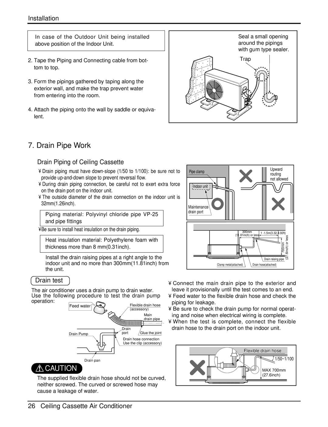 Heat Controller DMC24CA-1, DMC36CA-1 manual Drain Pipe Work, Drain Piping of Ceiling Cassette, Drain test 