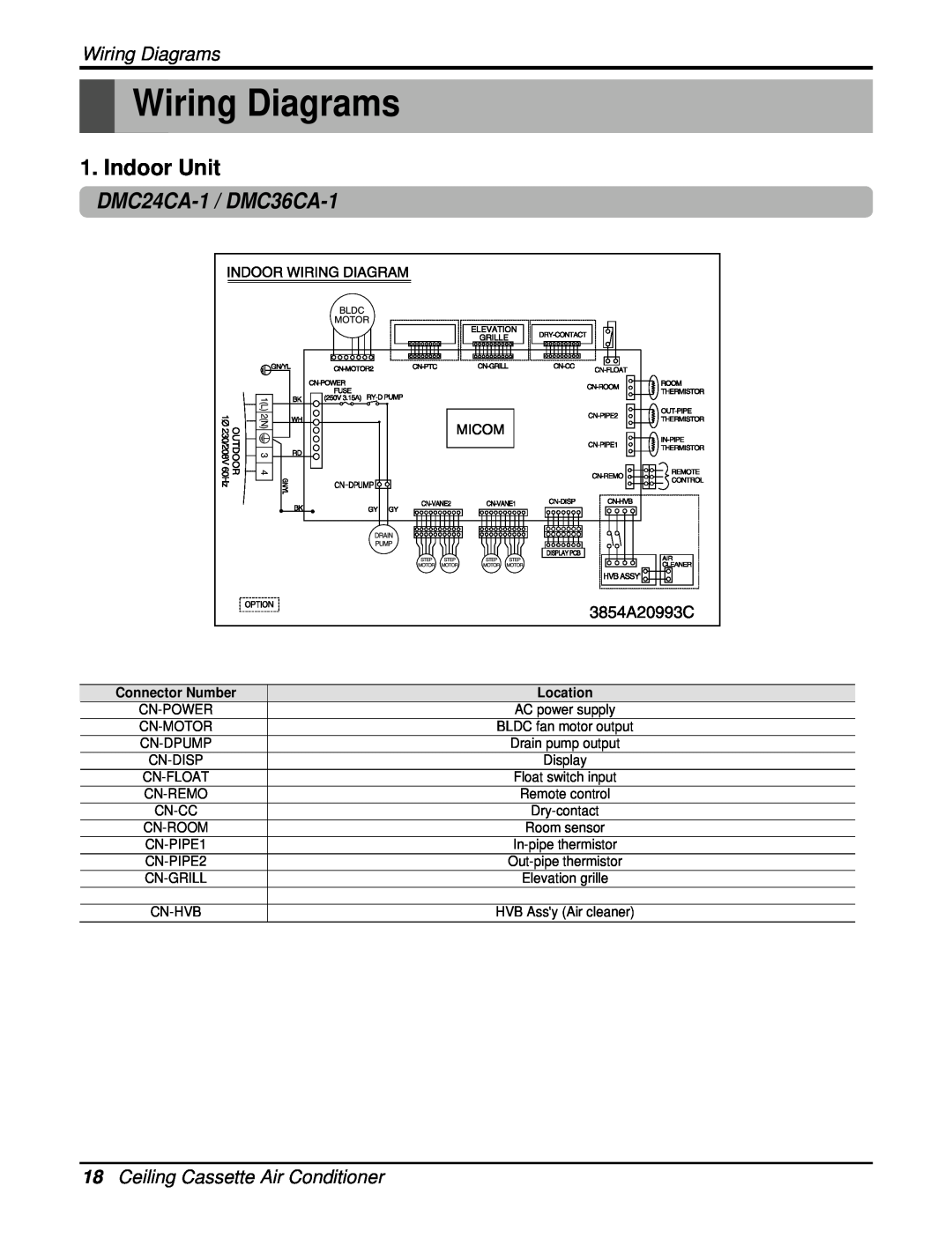 Heat Controller manual Wiring Diagrams, Indoor Unit, DMC24CA-1 / DMC36CA-1, 18Ceiling Cassette Air Conditioner, Location 