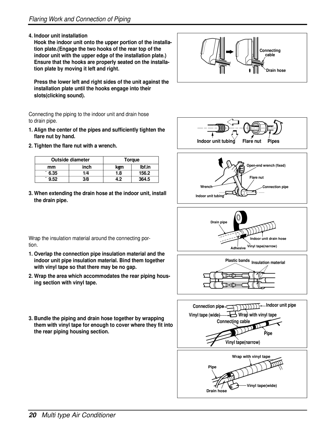 Heat Controller DMC24DB-1, DMH24DB-1 manual Wrap the insulation material around the connecting por- tion 