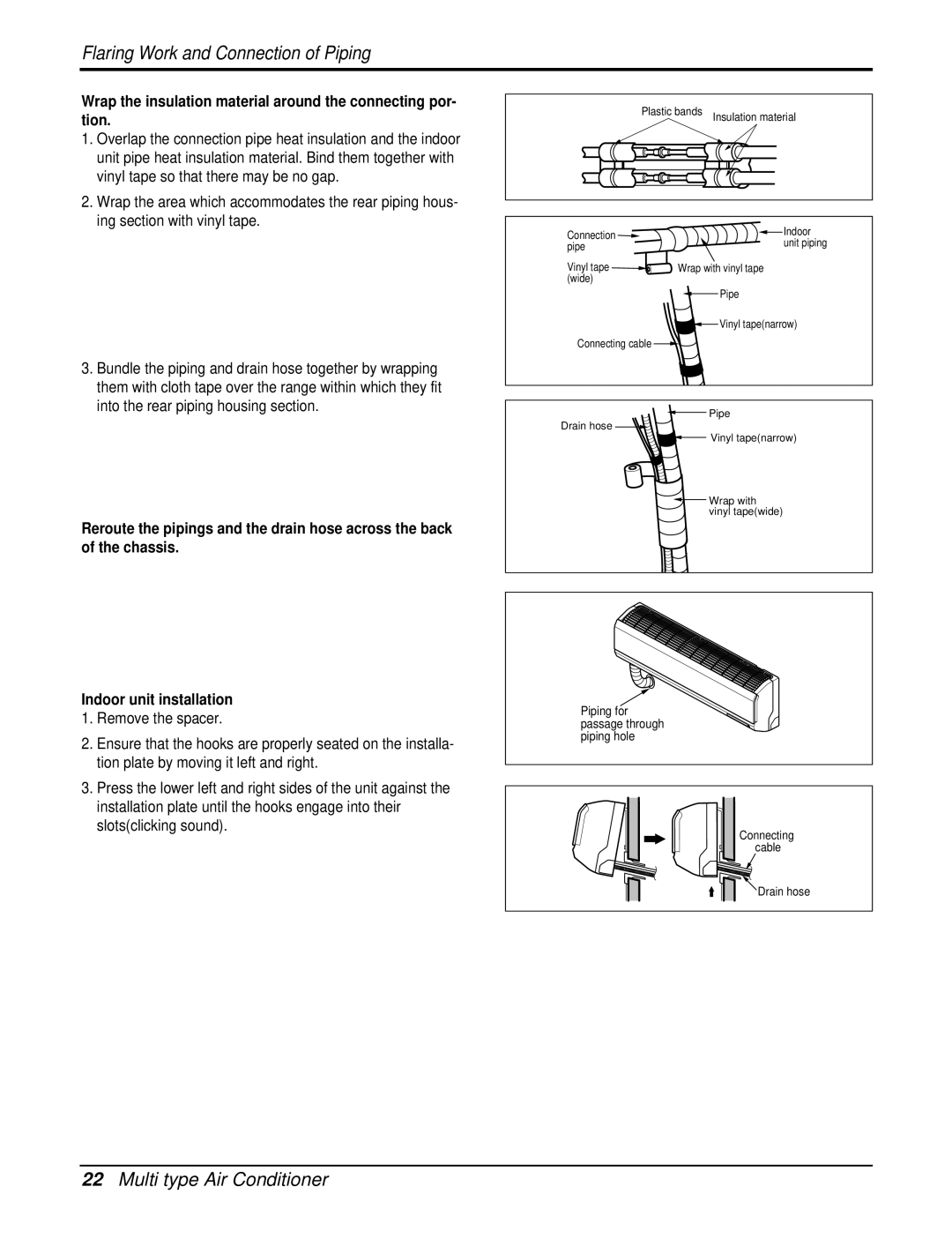 Heat Controller DMC24DB-1, DMH24DB-1 manual Plastic bands Insulation material Connection Indoor 