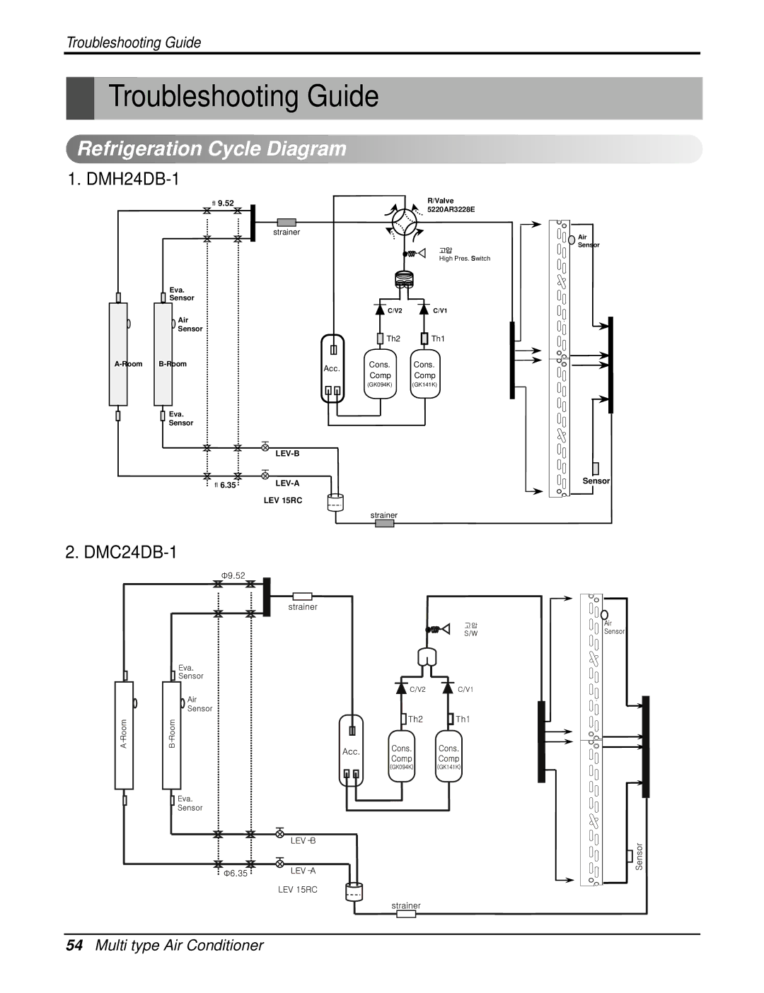 Heat Controller DMC24DB-1 manual Troubleshooting Guide, Refrigeration Cycle Diagram, DMH24DB-1 