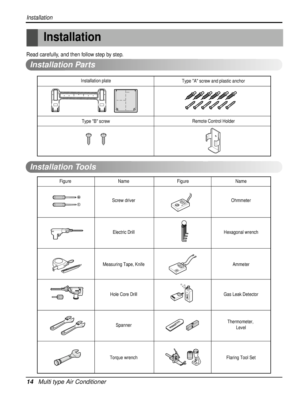 Heat Controller DMC24DB-1, DMH24DB-1 manual Installation Parts, Installation Tools 