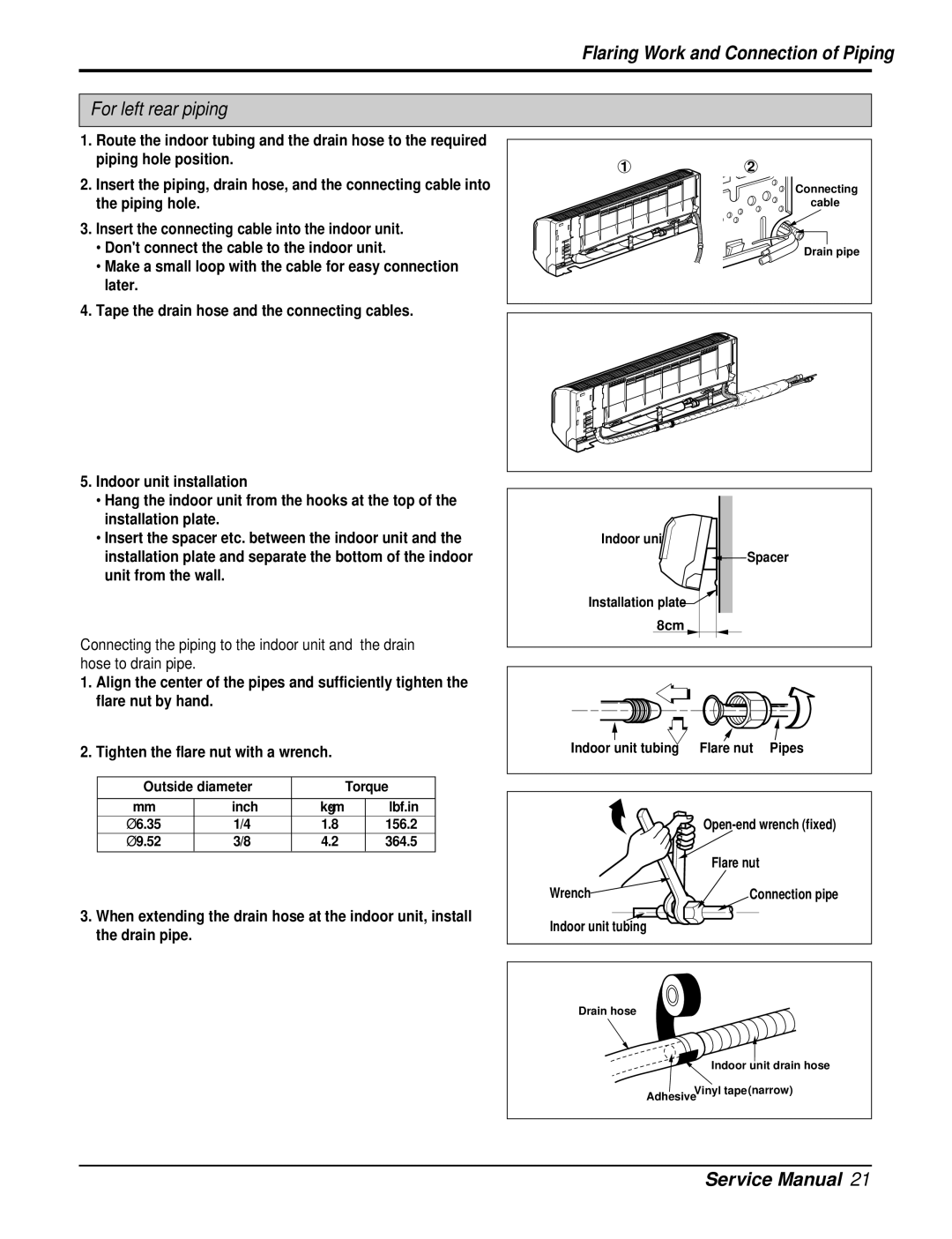 Heat Controller DMH24DB-1, DMC24DB-1 manual For left rear piping 