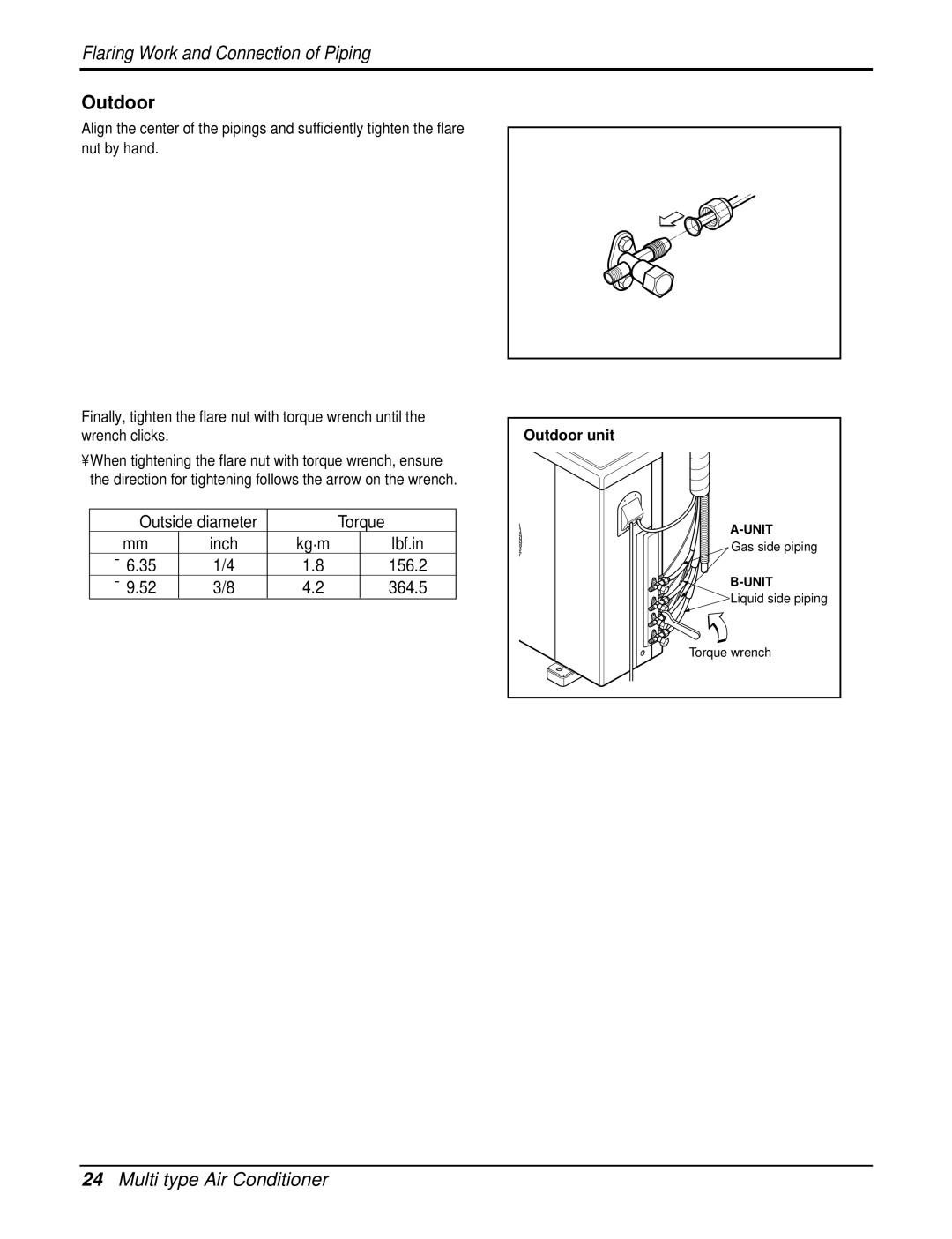 Heat Controller DMC24DB-1, DMH24DB-1 manual Inch Lbf.in Ø6.35 156.2 Ø9.52 364.5, Outdoor unit 